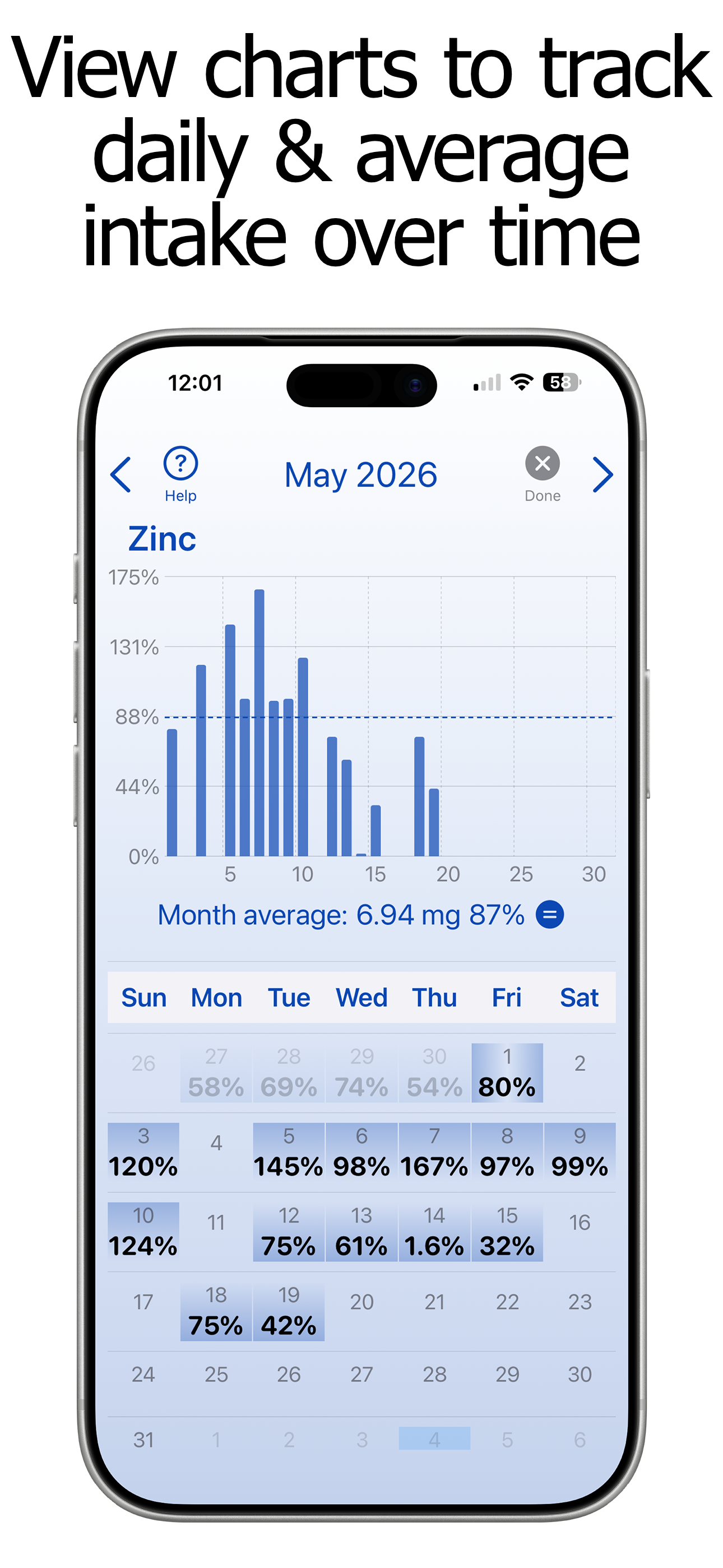Zinc Counter and Tracker screenshot 4