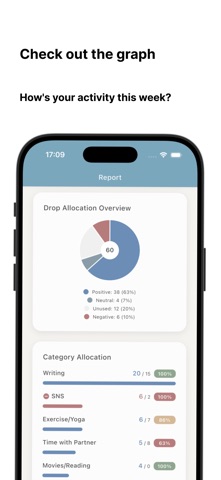 on – Daily Planner Screenshot 2 of 4