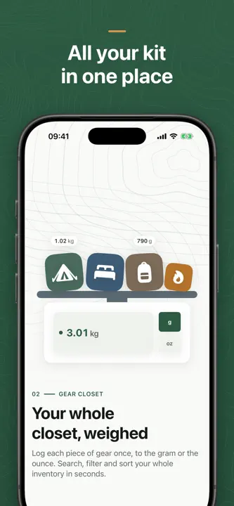 Pack: Ultralight Gear List screenshot 2