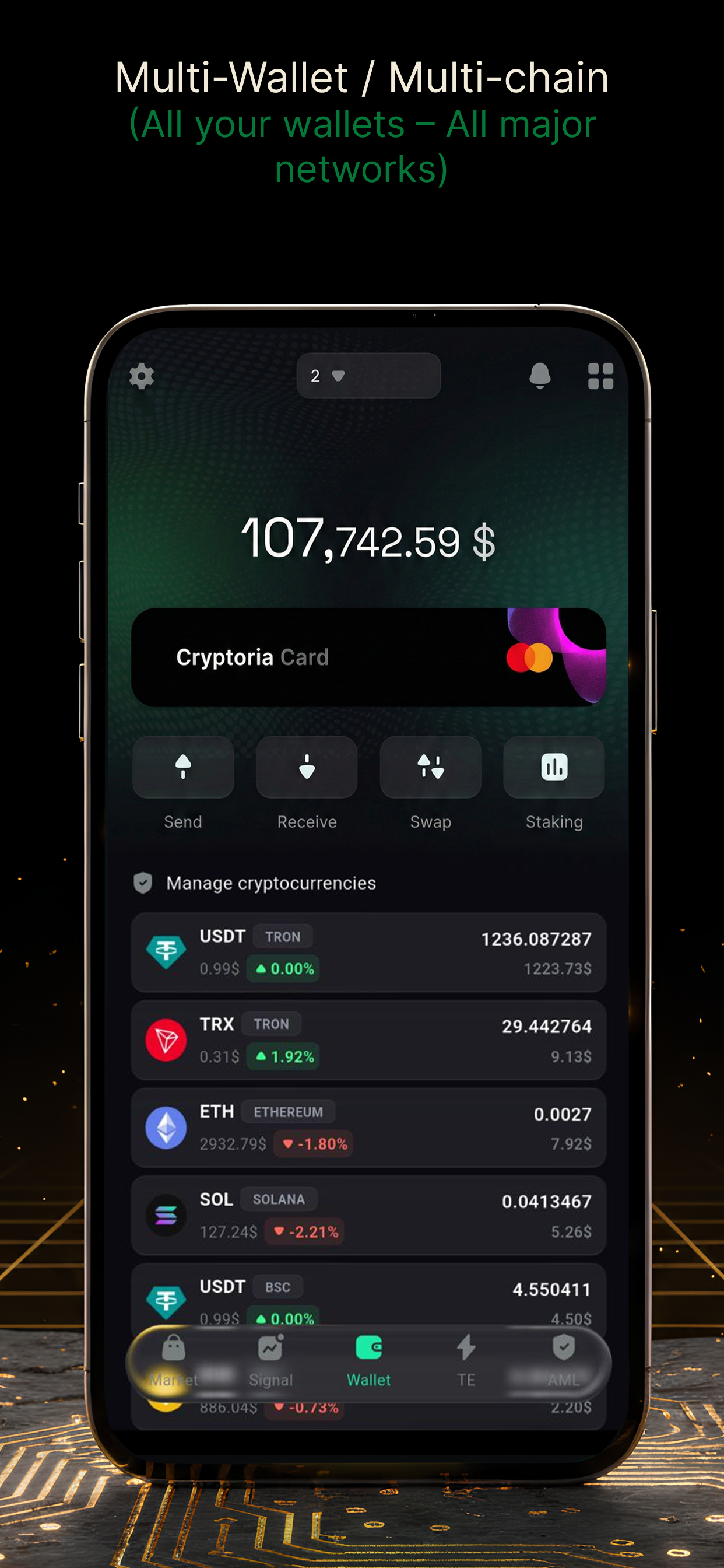 Cryptoria