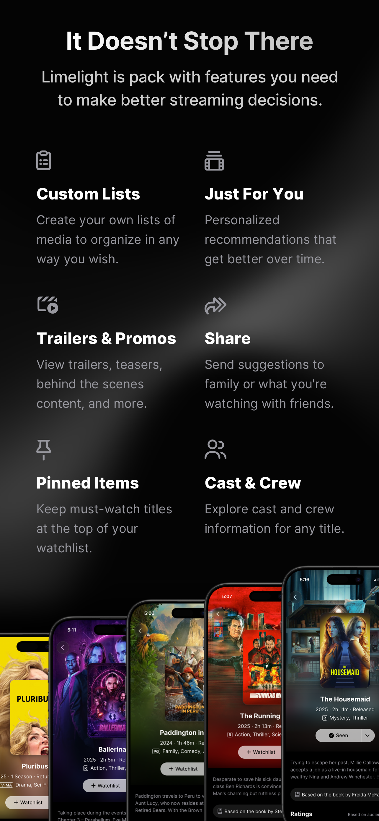 Limelight - What to Watch