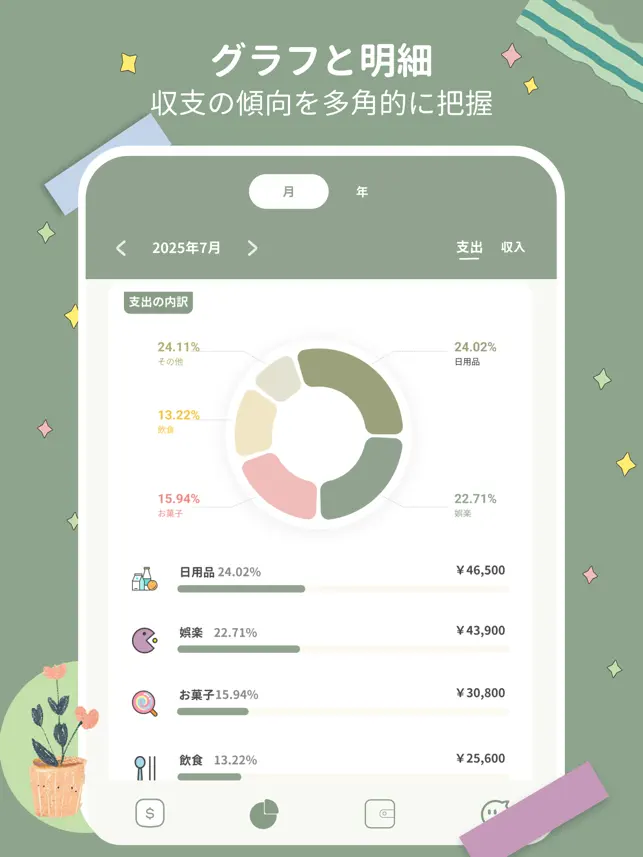 缶詰家計簿 - シンプルでかわいい家計‪簿‬4+_3