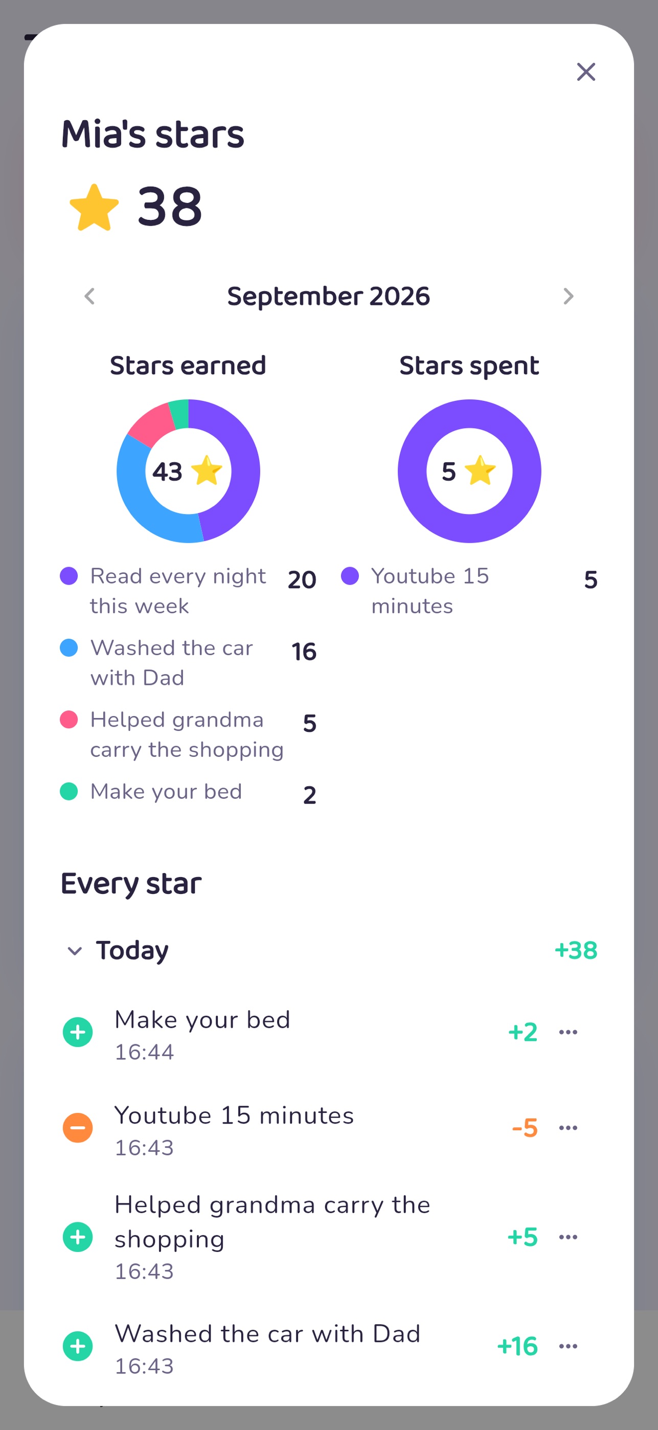 Screenshot 5 of Mission! Chores and Rewards