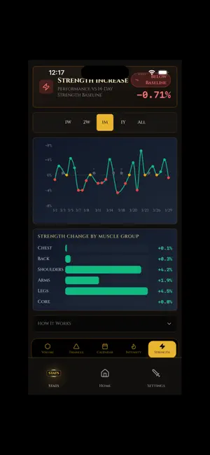VIRTUS. screenshot 3