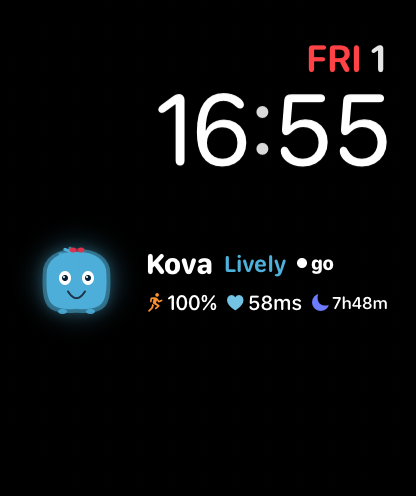 Healthy Habit Tracker: Habitvs screenshot 8