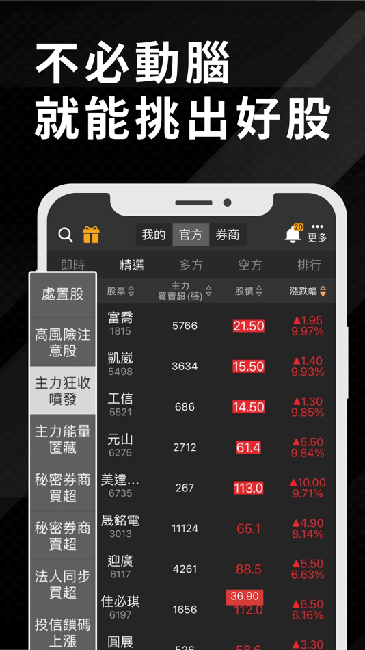 #5. 股市籌碼K線 - 快速找出主力籌碼飆股 (iOS) 由: CMoney