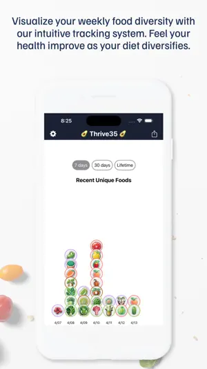 Thrive35: Gut Health Fiber Log screenshot 4