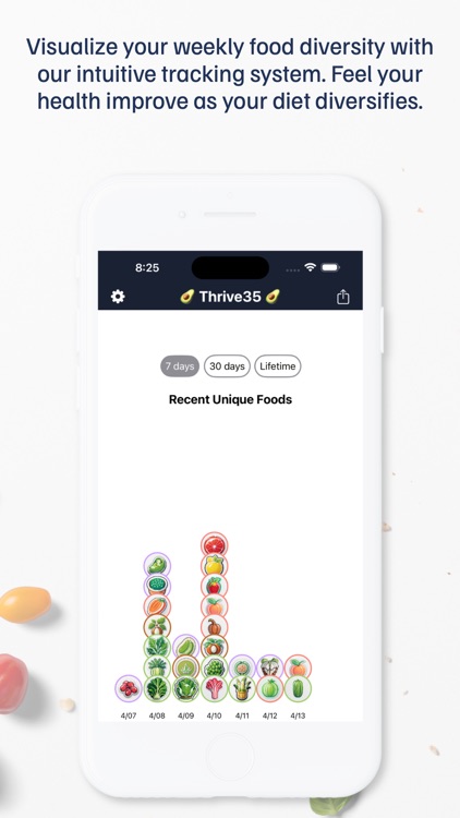 Thrive35: Gut Health Fiber Log screenshot-3