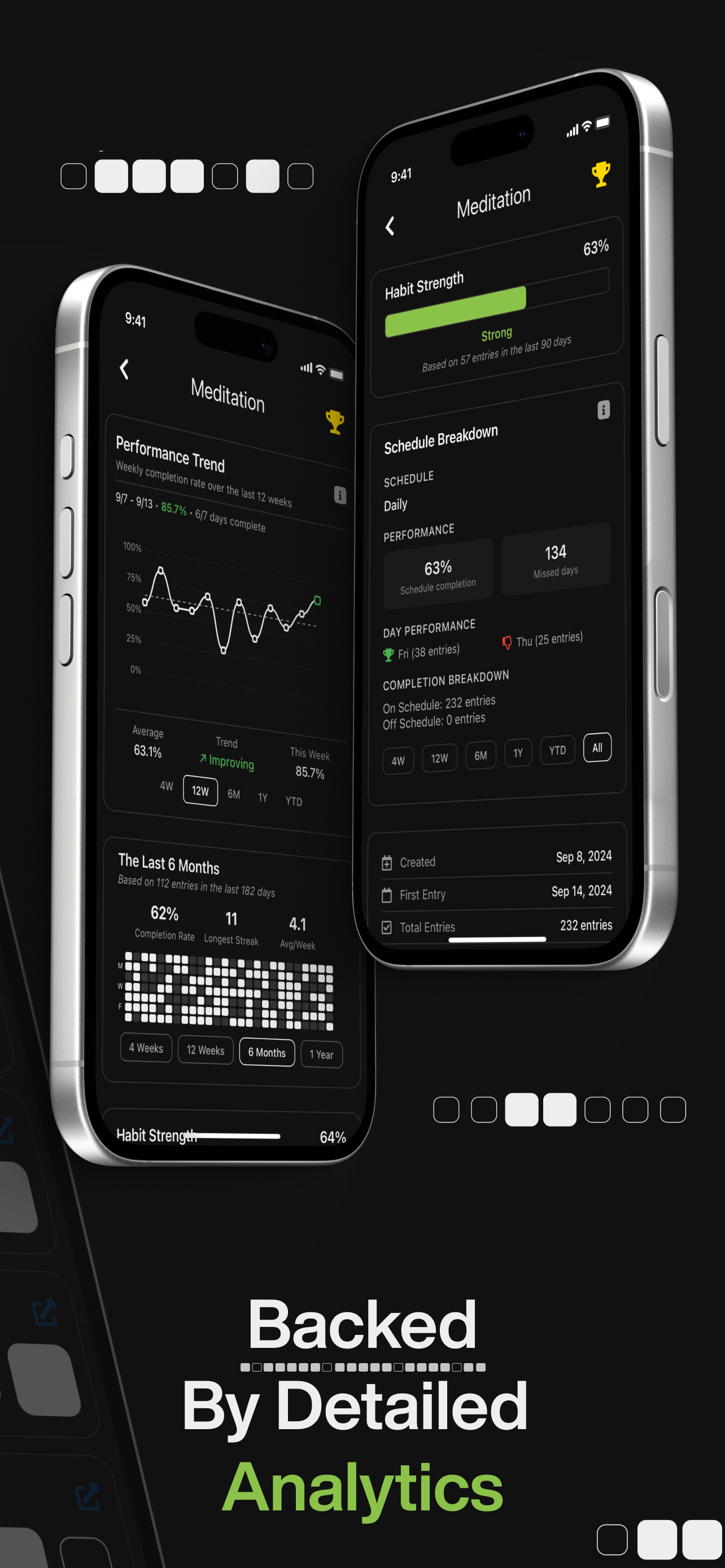 Solid - Habit Tracker screenshot 2