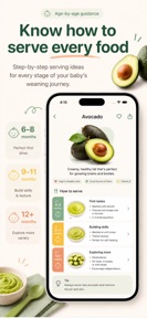 Starting Solids: BLW & Weaning screenshot