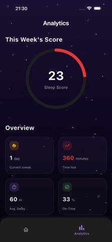Sleepr : Bedtime Reminder Screenshot 2 of 4