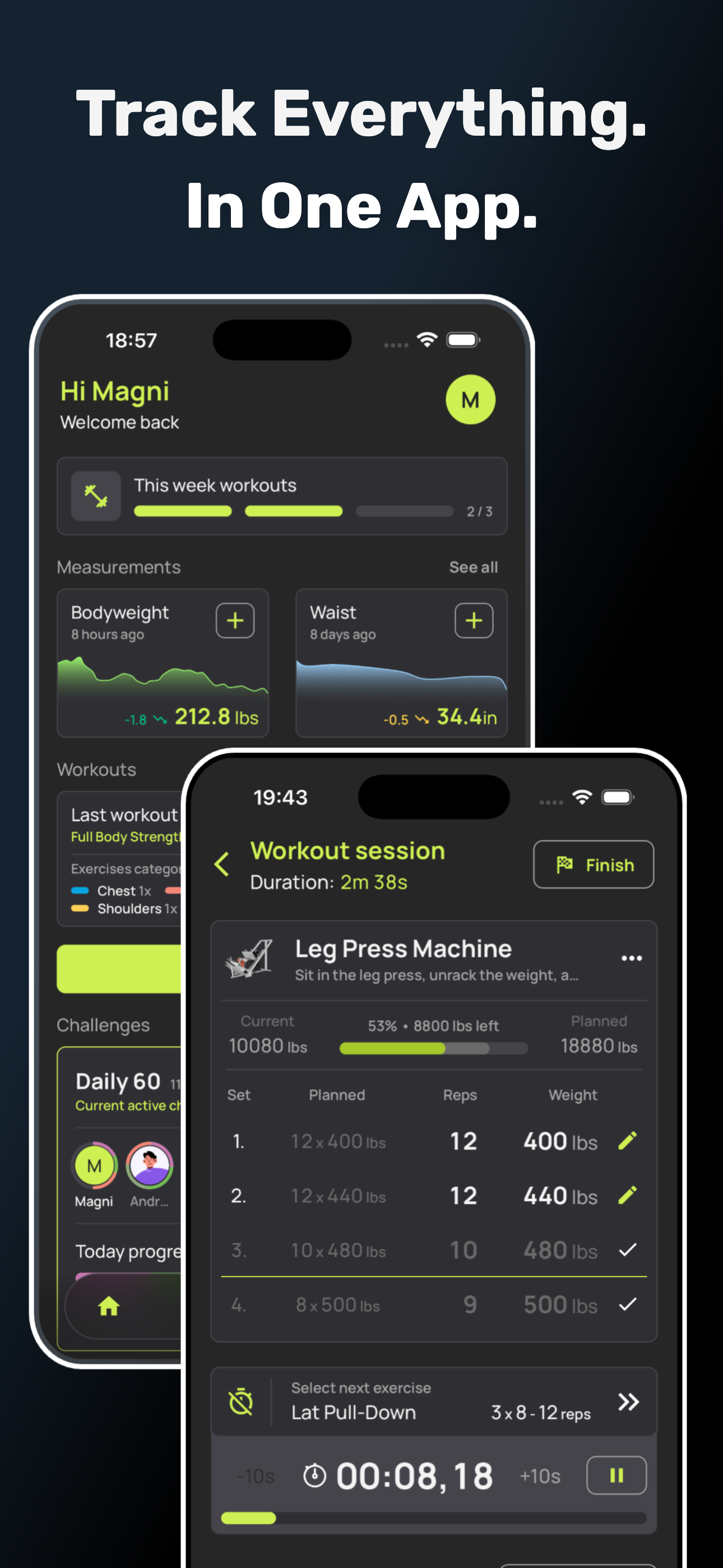 TrackIt - Track your progress