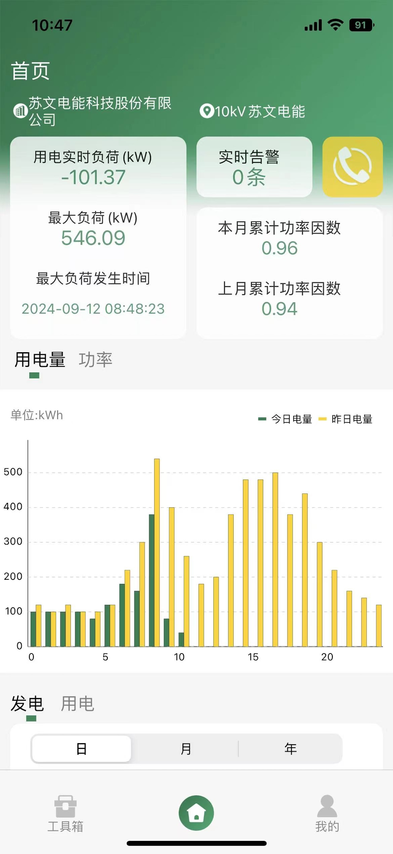 电能侠