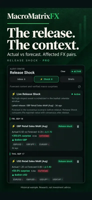 MacroMatrixFx screenshot 1 of 10