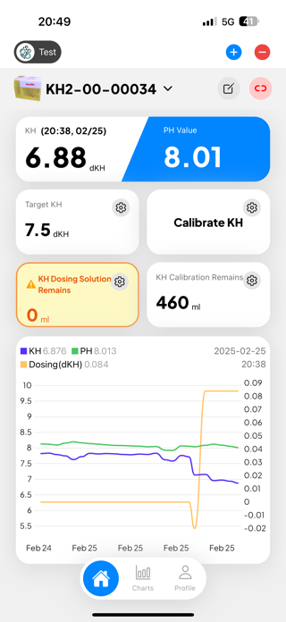Aquawiz Screenshot 1 of 4