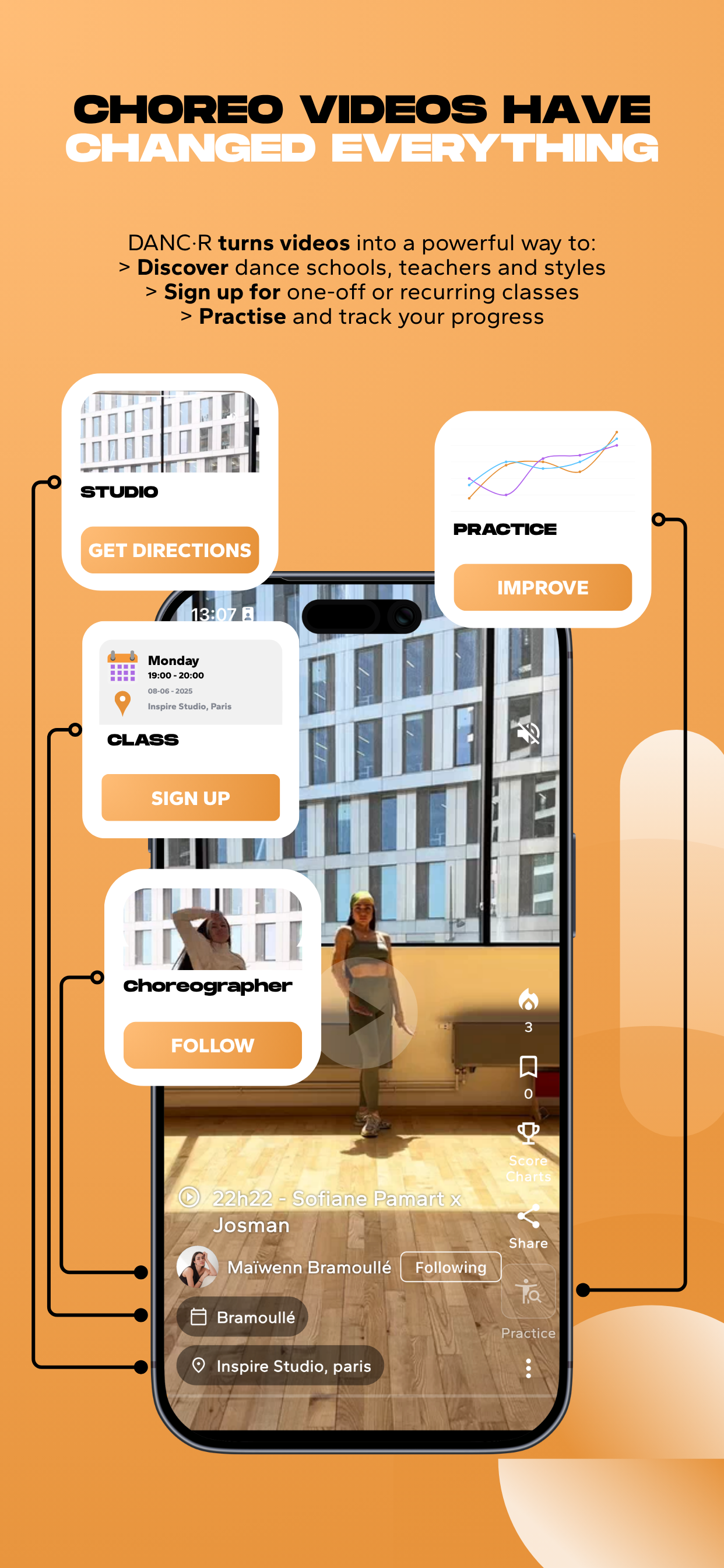 DANC·R screenshot 2