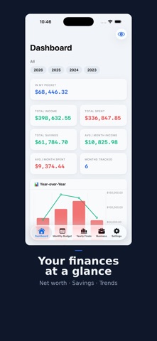 Worbe Budget Screenshot 1 of 6
