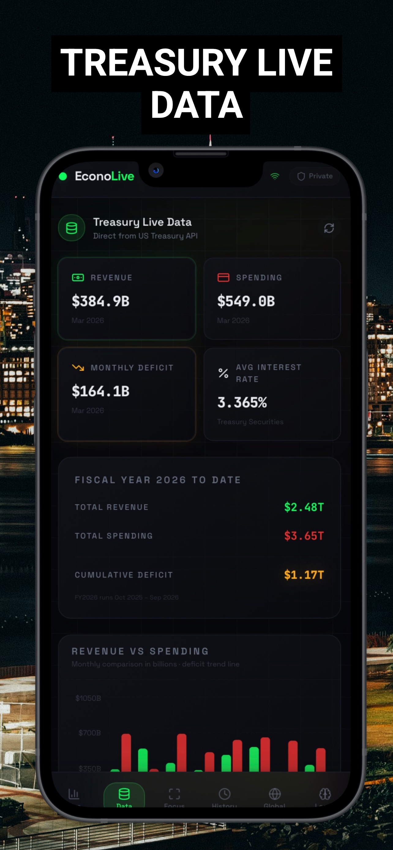 Screenshot 3 of US Debt & World - EconoLive