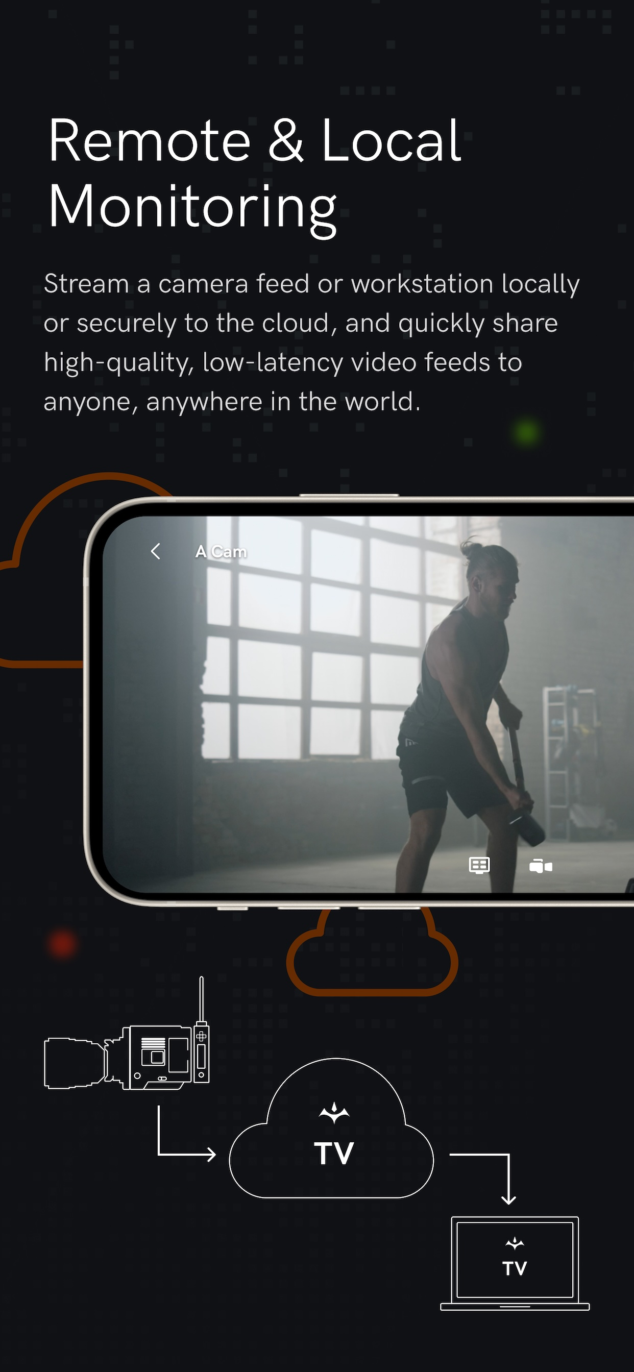 Teradek TV