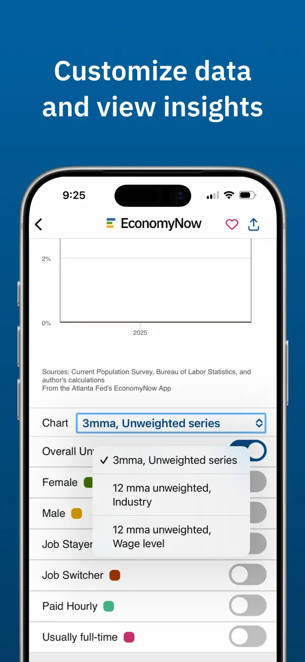 Screenshot #2 pour EconomyNow