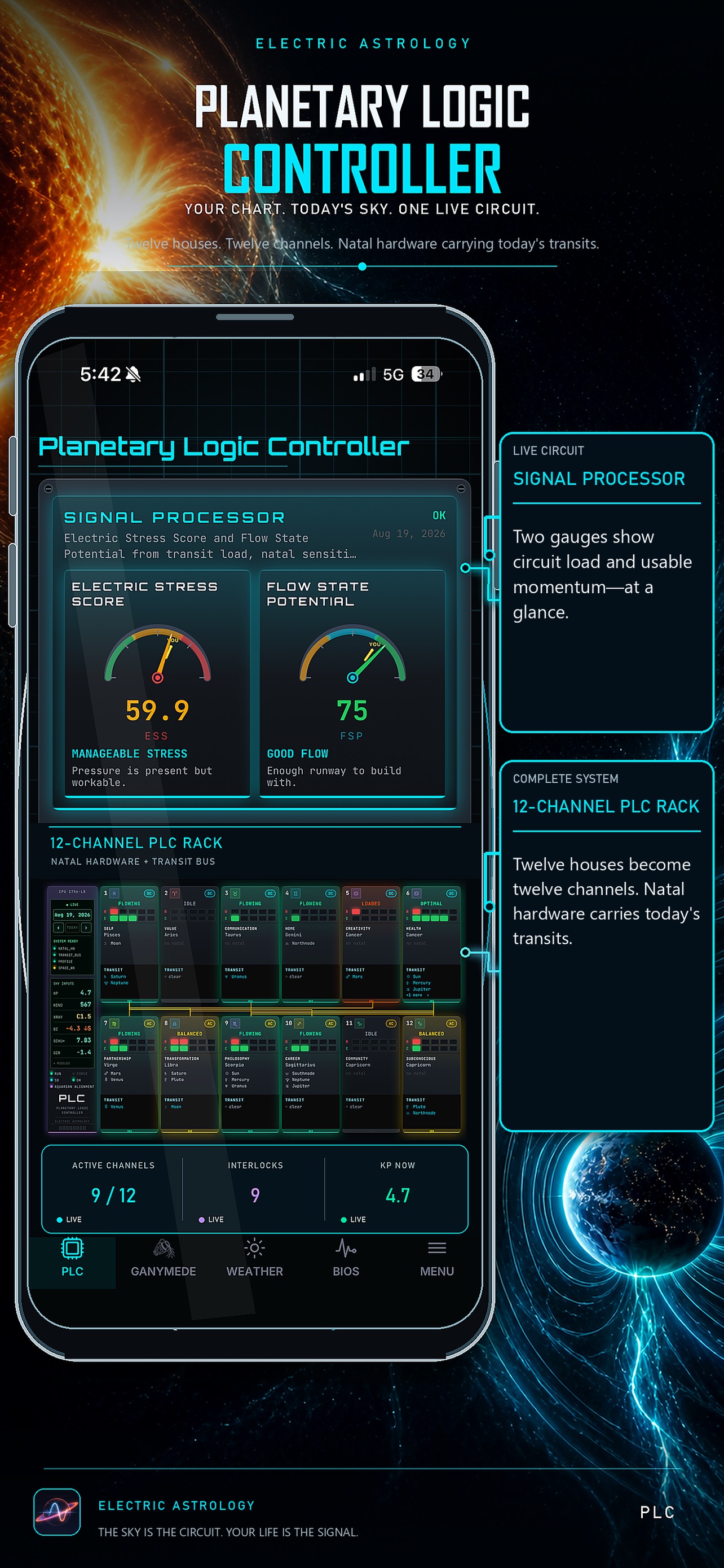 Screenshot 1 of Electric Astrology
