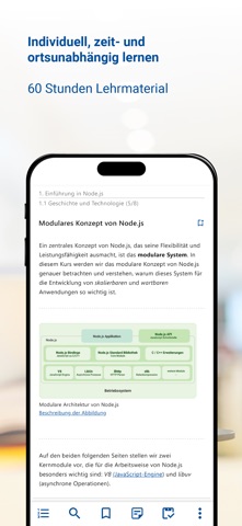 Node.js Kurs & Zertifikat screenshot