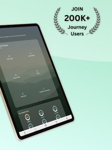 Crohn's Journey iPad screenshot
