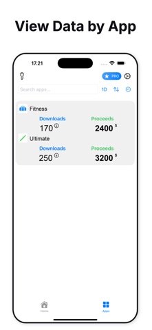 App Sales - Store Reports screenshot