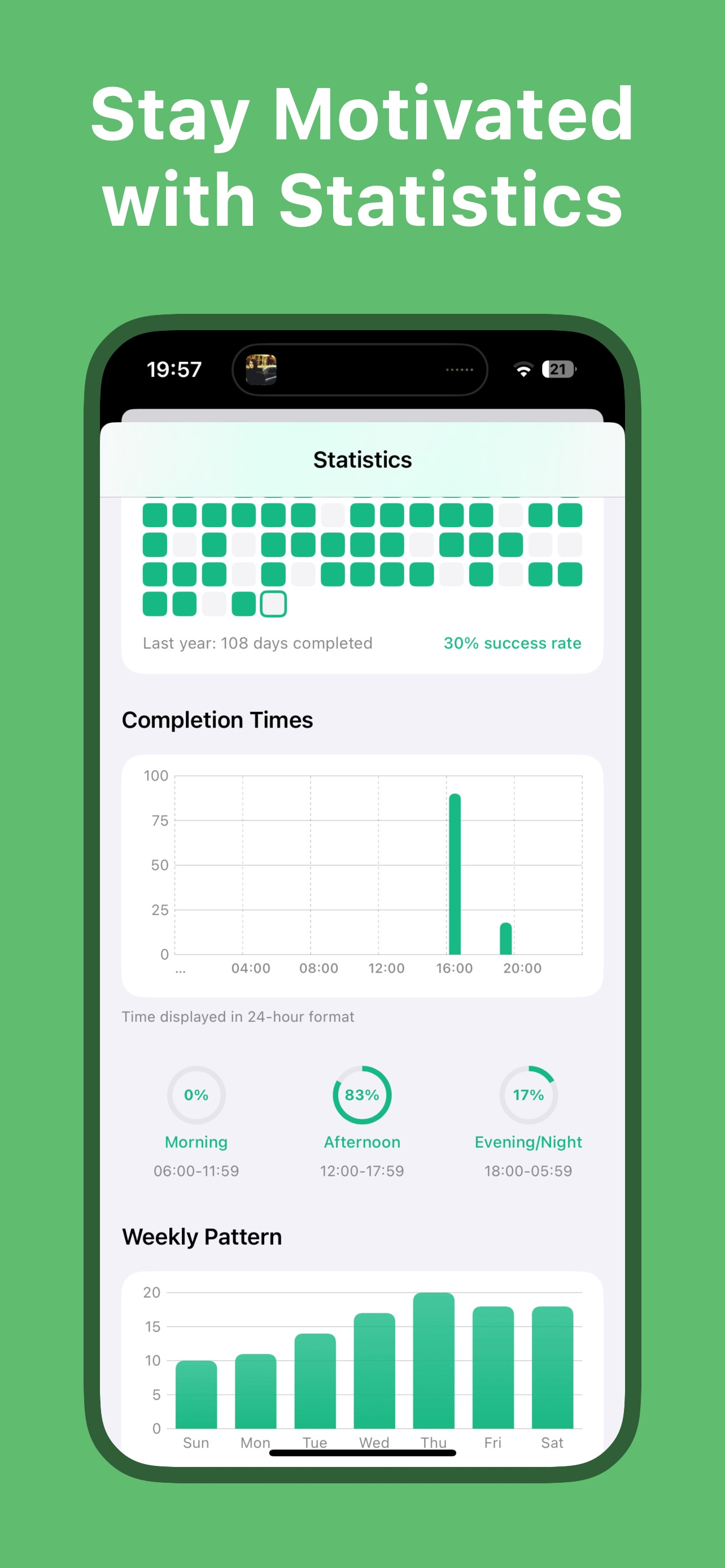 Streaks – Daily Habit Tracker