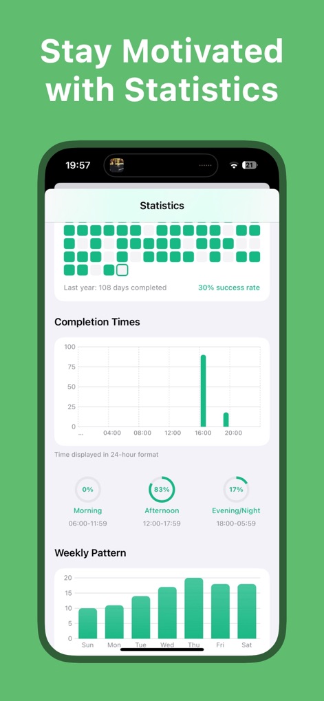 Streaks – Daily Habit Tracker - Productivity App | MWM