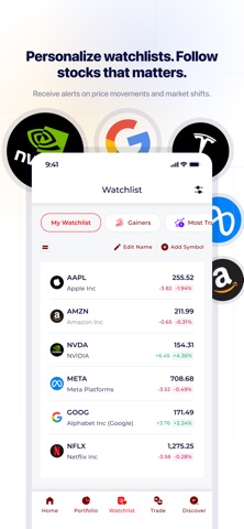 Uinvest Global screenshot