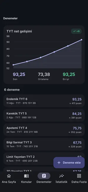Netim: YKS KPSS Takip screenshot 4