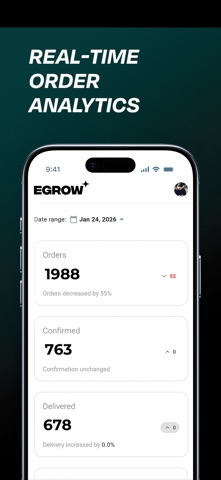 eGrow - For Ecom Teams (V2) iPhone screenshot
