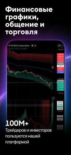 Скриншот TradingView: Все мировые рынки на iPhone 1