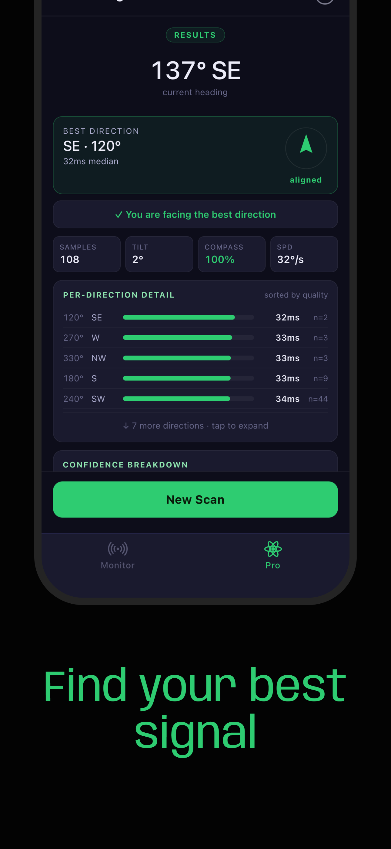 TrueSignal