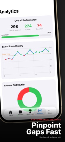 CertPrep: IT Technician Screenshot 6 of 6