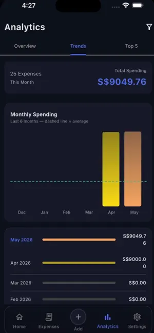 My Money - An Expense Tracker screenshot 4