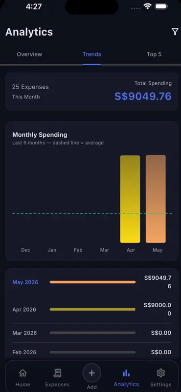 My Money - An Expense Tracker screenshot 4 of 6