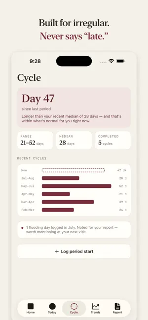 Solstice Perimenopause Tracker screenshot 4