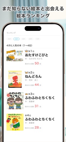 yondayo screenshot
