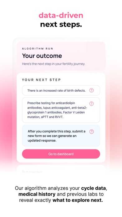 Wanted Fertility Screenshot 2 of 4