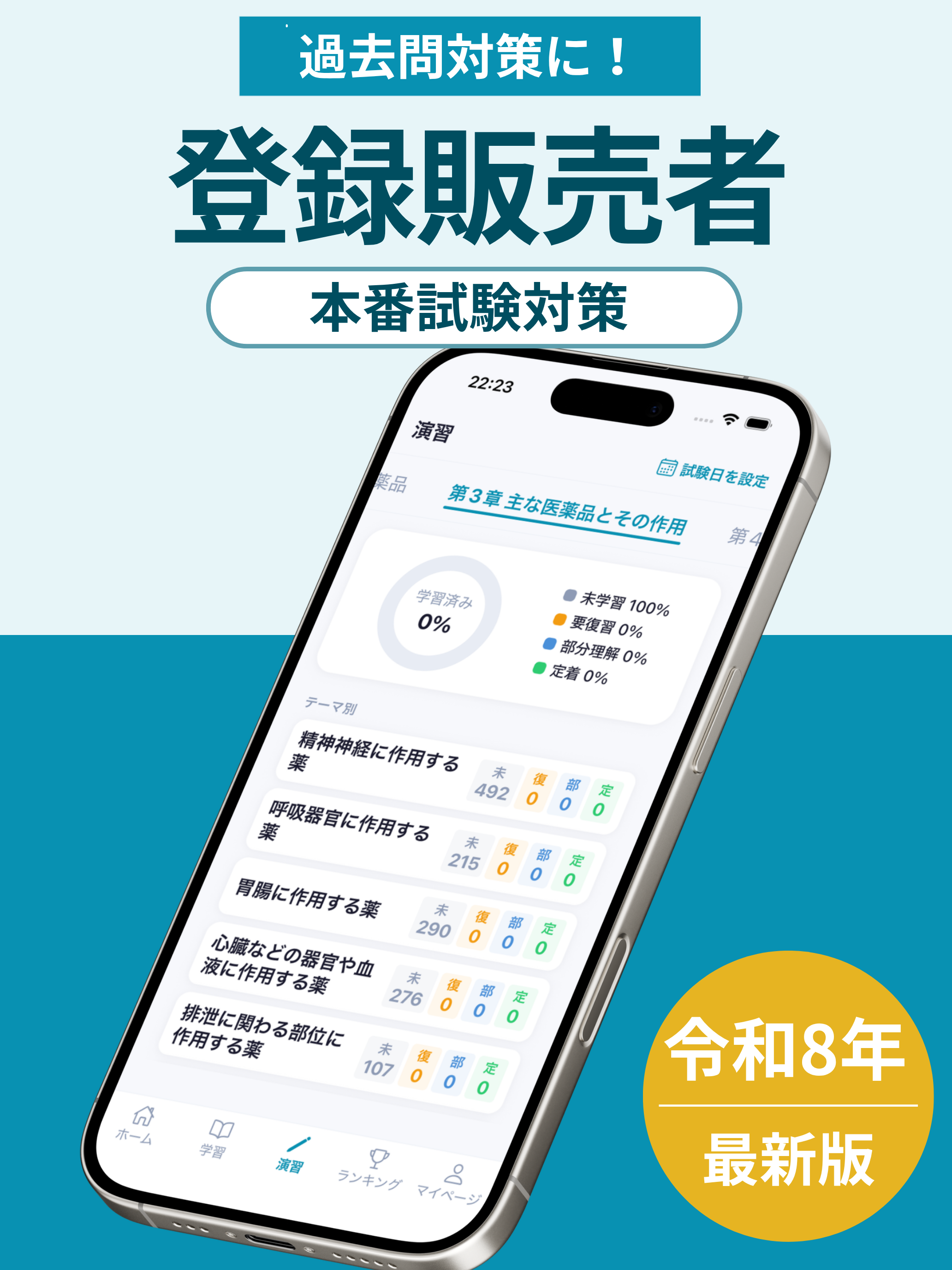 登録販売者 過去問題集&一問一答 2026