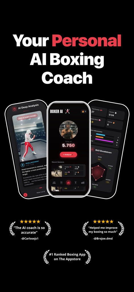 Boxer AI - This tool showcases its core functionality with a central dashboard displaying the user's overall score and providing detailed AI deep analysis of their technique.