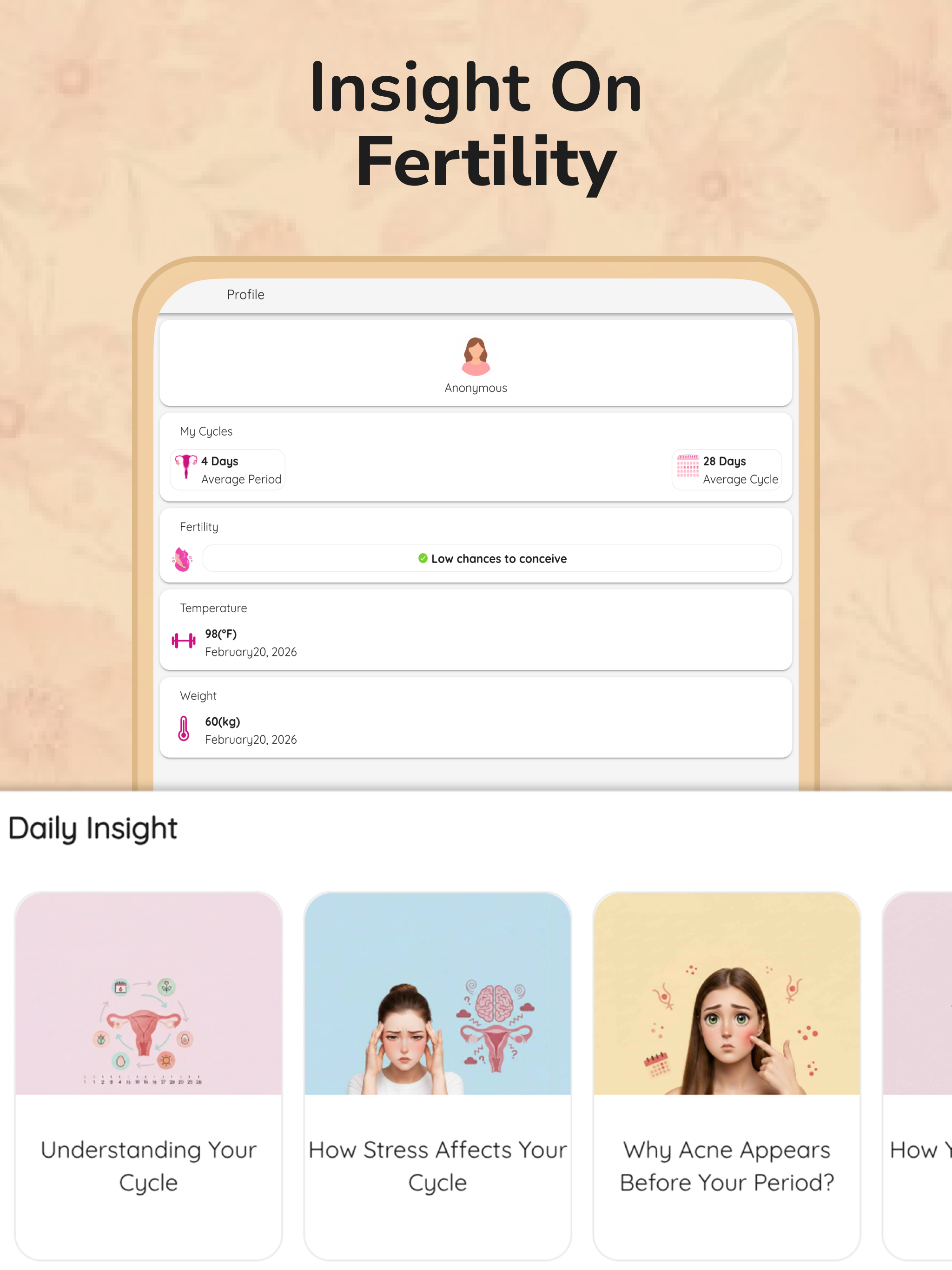 Period Tracker:Ovulation Cycle