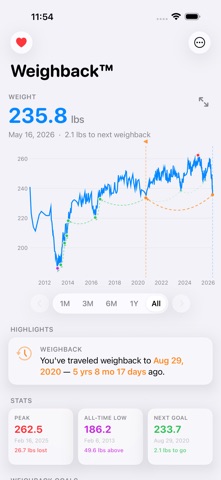 Weighback screenshot
