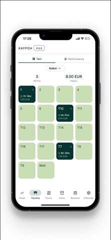 Kaypoh Report Screenshot 3 of 6