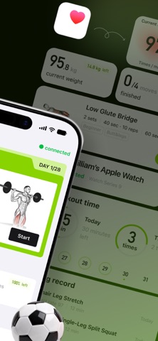 GogoFit: Gym Workout Plan skærmbillede 2