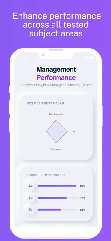 HESI A2 Mastery screenshot 4 of 5