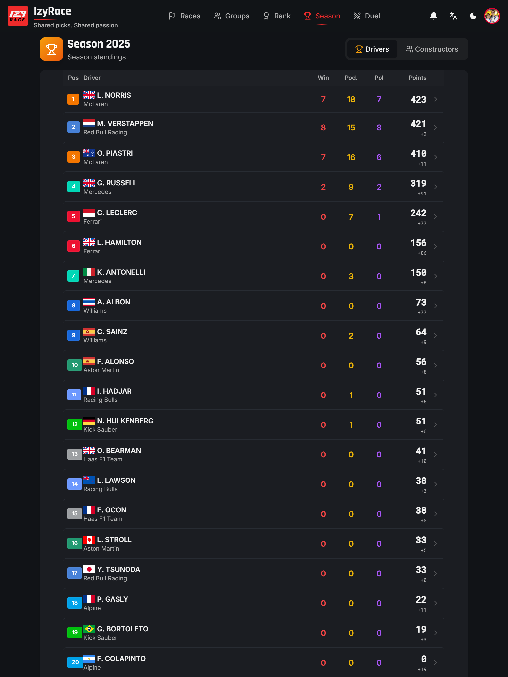 IzyRace screenshot 10