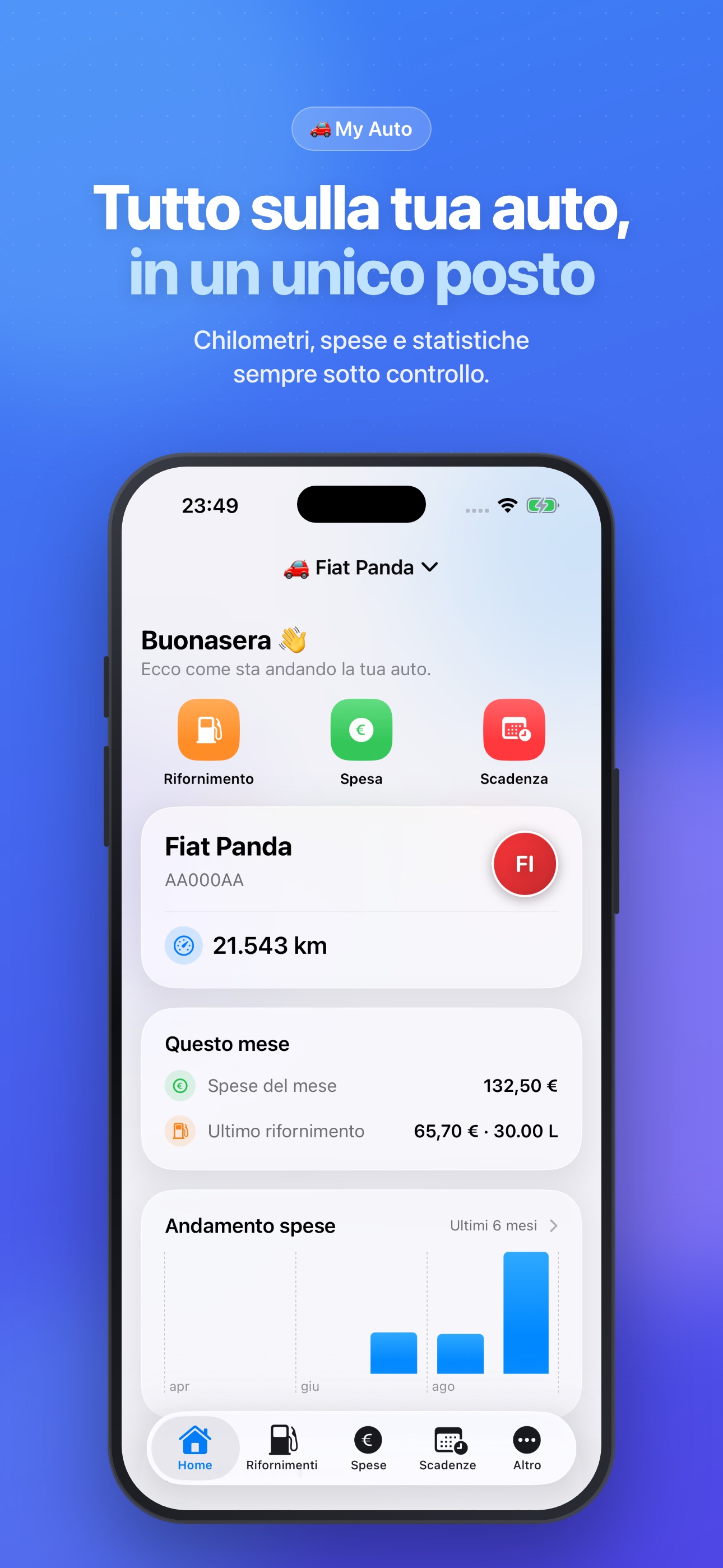 Screenshot 1 of MyAuto - Diario Auto